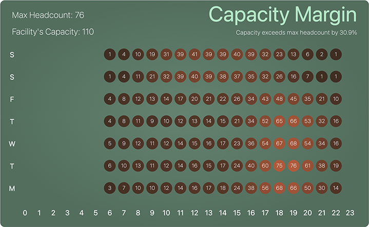 routeloom screenshot